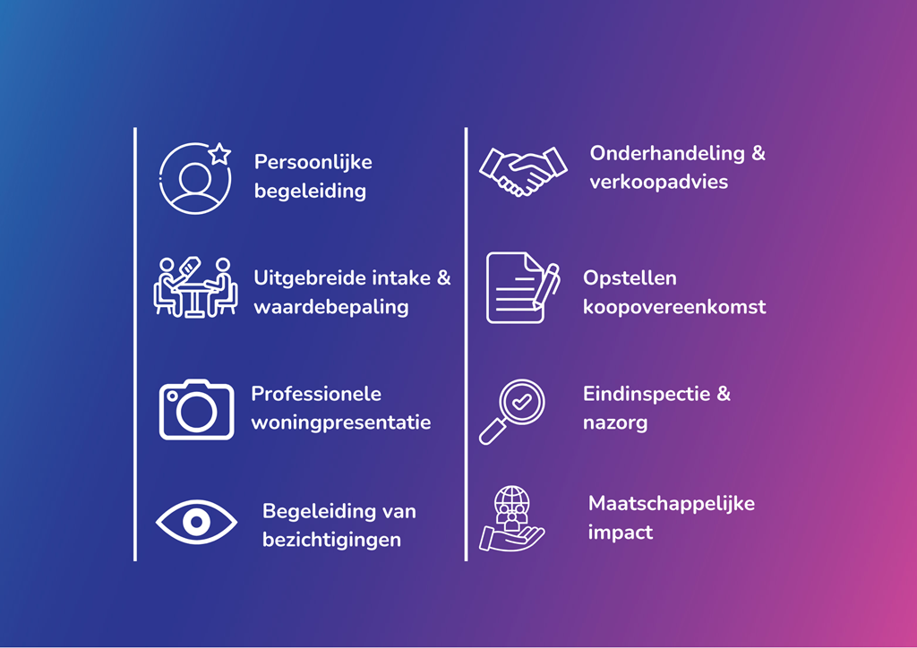 Wat u van LEF! kunt verwachten