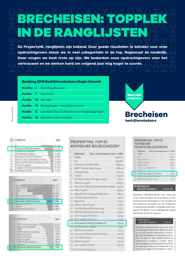 RECHEISEN_BOG_digitale_flyer_ranking