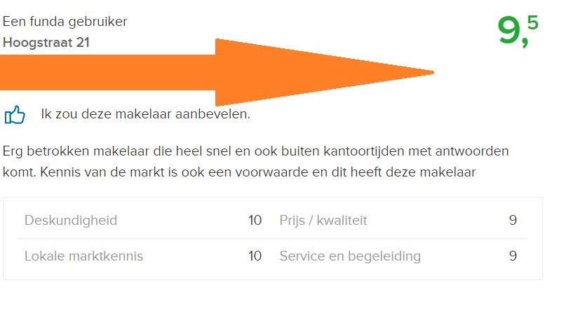 Review Hoogstraat